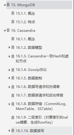 GitHub標星150K的神仙筆記，3個月肝完成功面進美團定級3-2