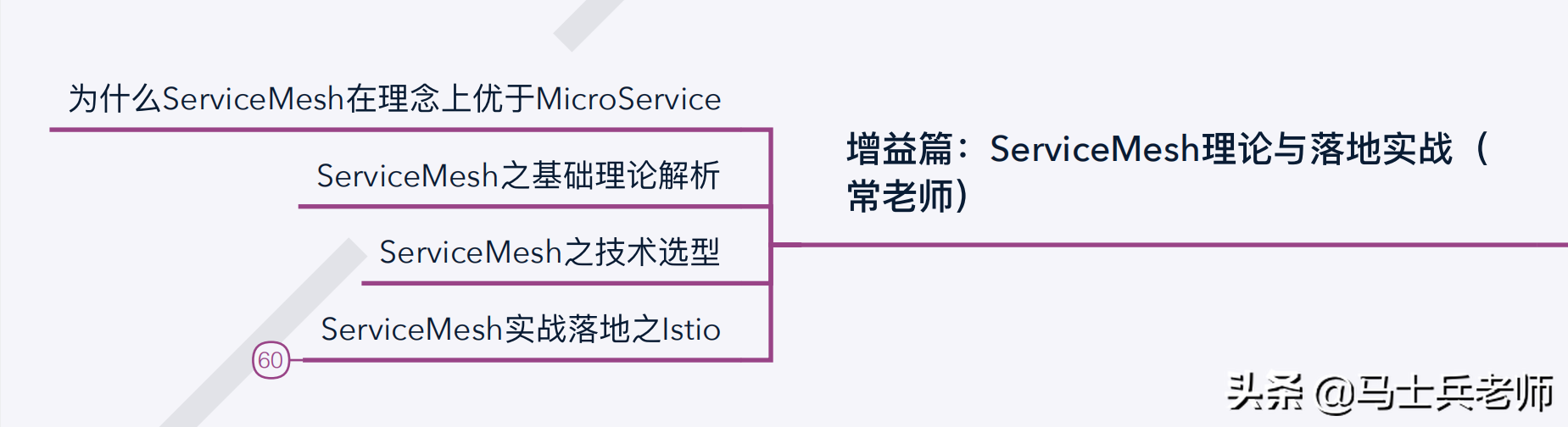 到了2020年,頂級的P8架構師的技術水平到底需要達到怎樣的程度?