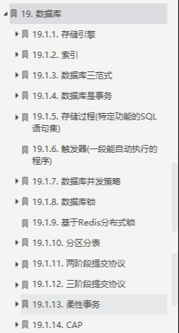 GitHub標星150K的神仙筆記,3個月肝完成功面進美團定級3-2