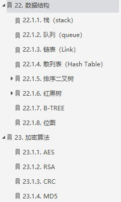 GitHub標星150K的神仙筆記,3個月肝完成功面進美團定級3-2