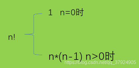 在這里插入圖片描述
