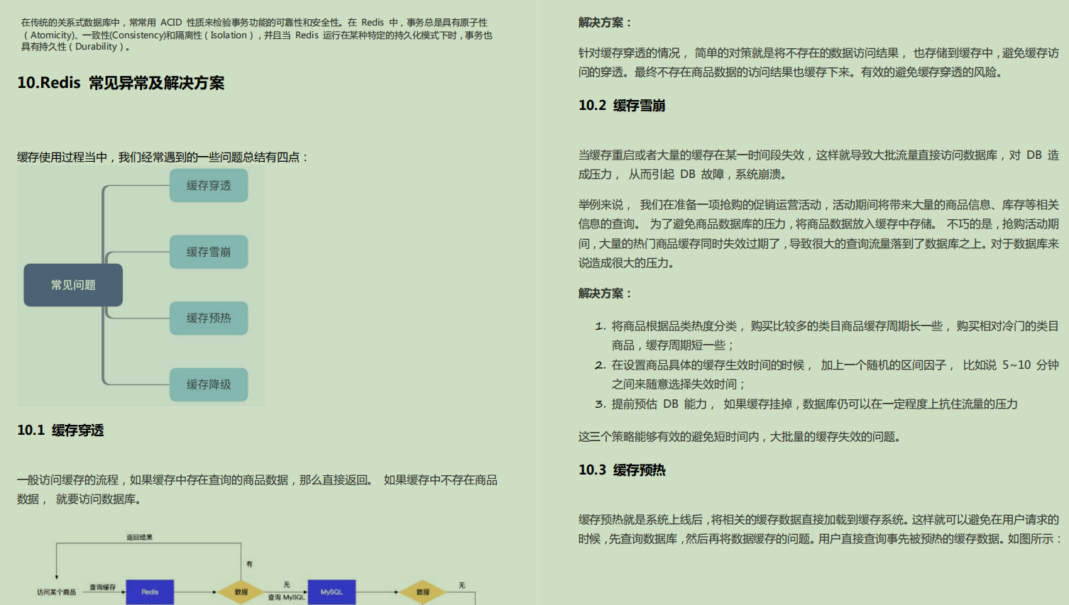 九大核心專題，630頁內容，熬夜23天吃透，我收割了3個大廠offer
