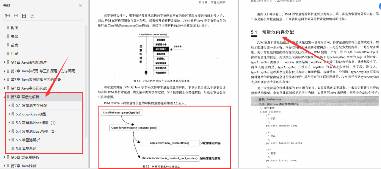 清華大佬力薦的JVM學習路線+實戰筆記+阿里真題,吃透吊打面試官