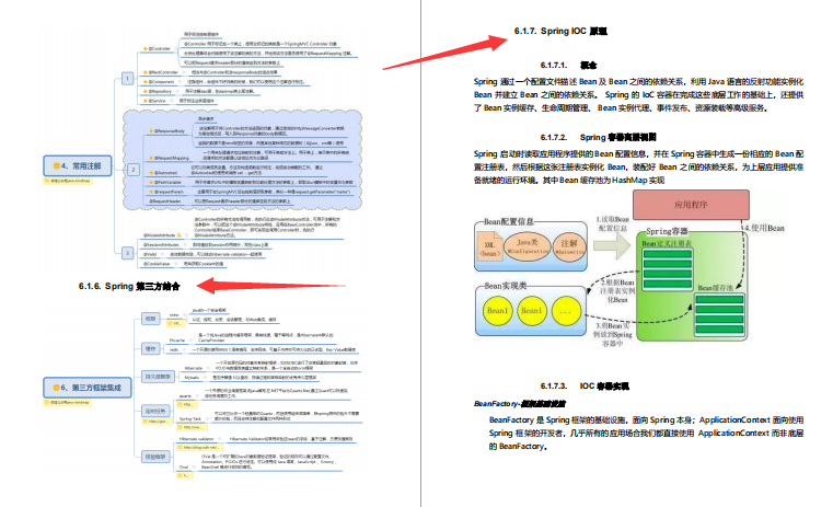 GitHub標星150K的神仙筆記，3個月肝完成功面進美團定級3-2