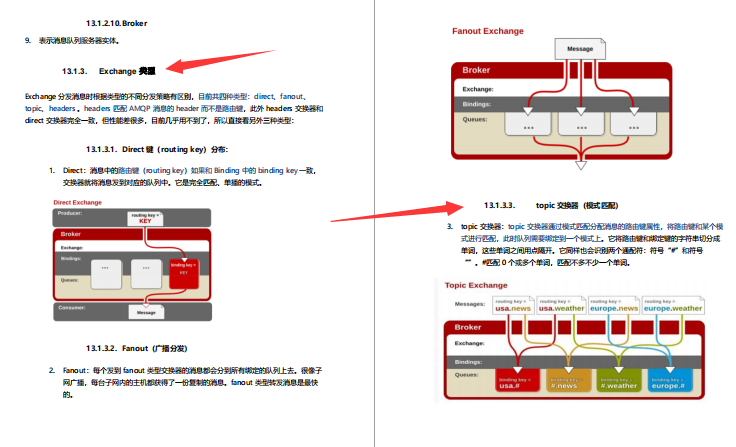 GitHub標星150K的神仙筆記，3個月肝完成功面進美團定級3-2
