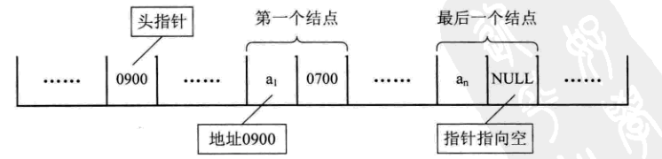 image-20200702110506830