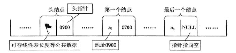 image-20200702110612346