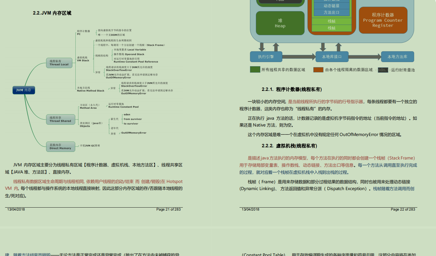 九大核心專題，630頁內容，熬夜23天吃透，我收割了3個大廠offer