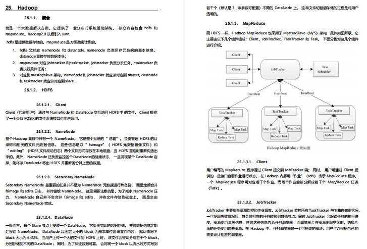 GitHub標星150K的神仙筆記,3個月肝完成功面進美團定級3-2