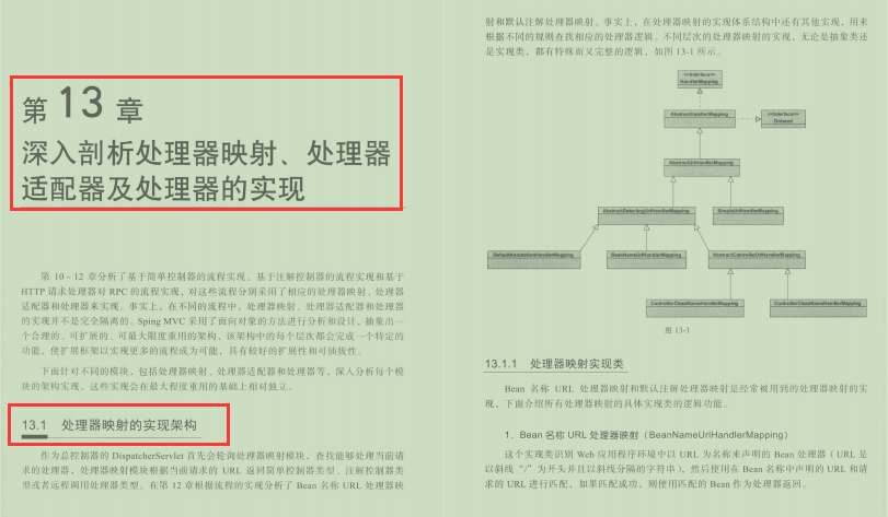 終于總結出Spring（MVC）+MyBatis原始碼層PDF