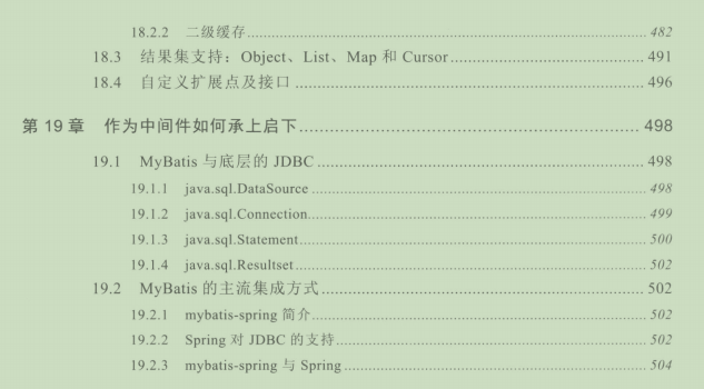 終于總結出Spring（MVC）+MyBatis原始碼層PDF
