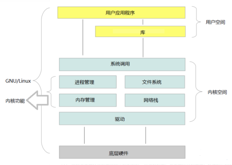 圖片名稱