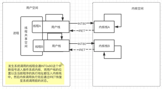 圖片名稱