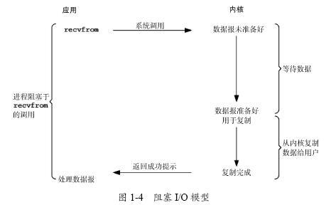 圖片名稱