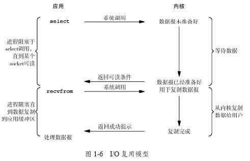 圖片名稱