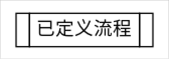 Predefined Process