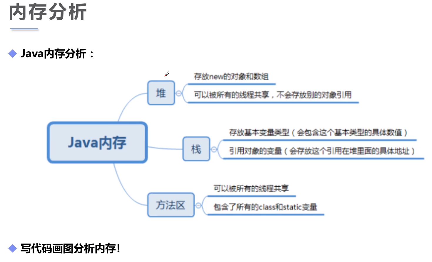 image-20200509105839929