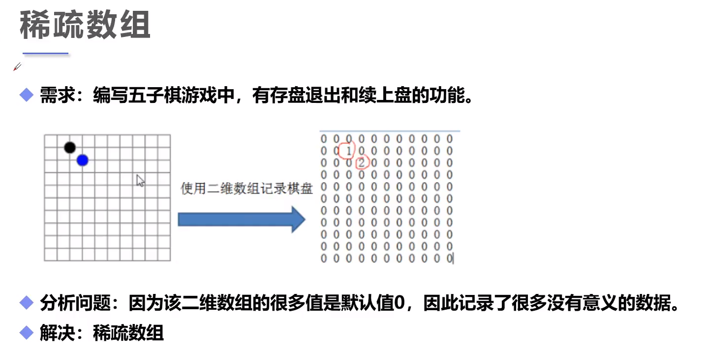 image-20200509165522148
