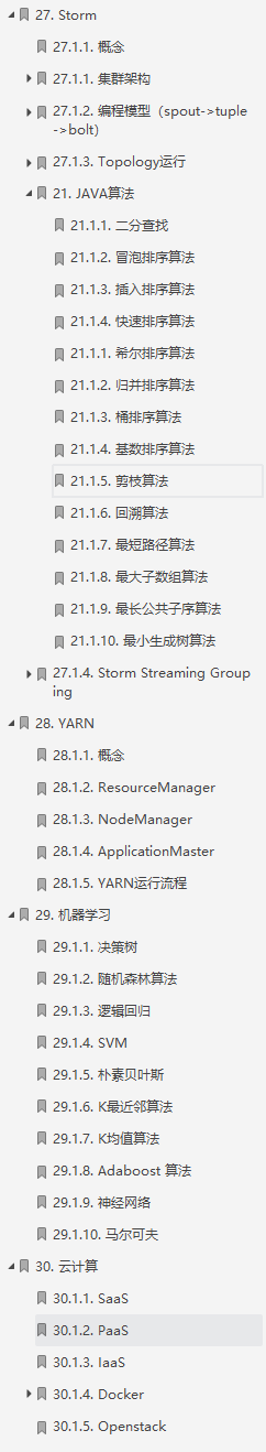 GitHub標星150K的神仙筆記，3個月肝完成功面進美團定級3-2
