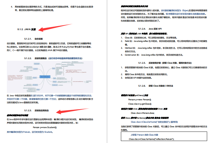 GitHub標星150K的神仙筆記，3個月肝完成功面進美團定級3-2