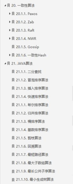 GitHub標星150K的神仙筆記,3個月肝完成功面進美團定級3-2