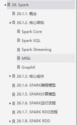 GitHub標星150K的神仙筆記,3個月肝完成功面進美團定級3-2