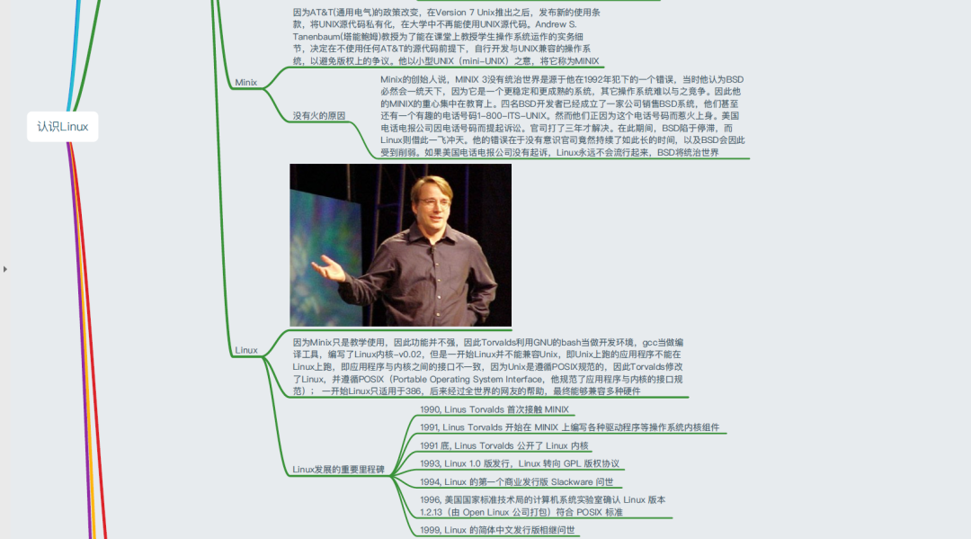 Linux怎么學?一張思維導圖帶你深入Linux核心原理