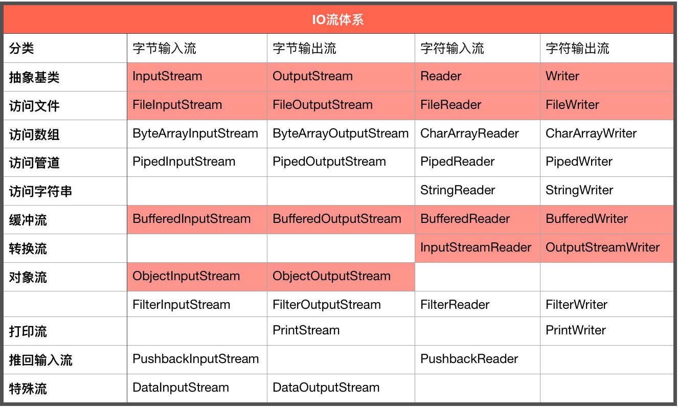 截屏2020-09-13 18.41.21