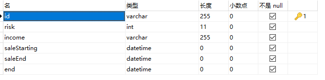 資料庫 資料庫設計