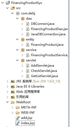 工程體系圖 Web project 檔案圖示例