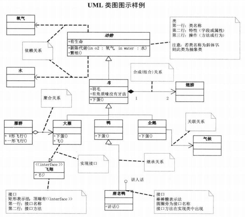 UML類圖.jpg