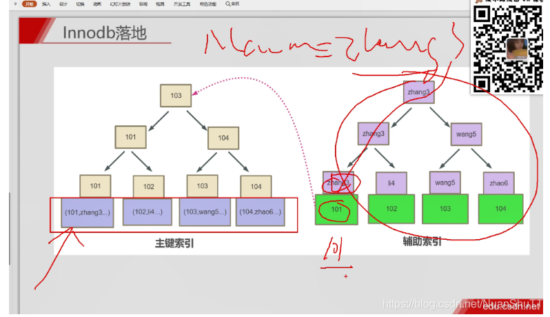 在這里插入圖片描述