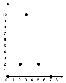 這里是參考