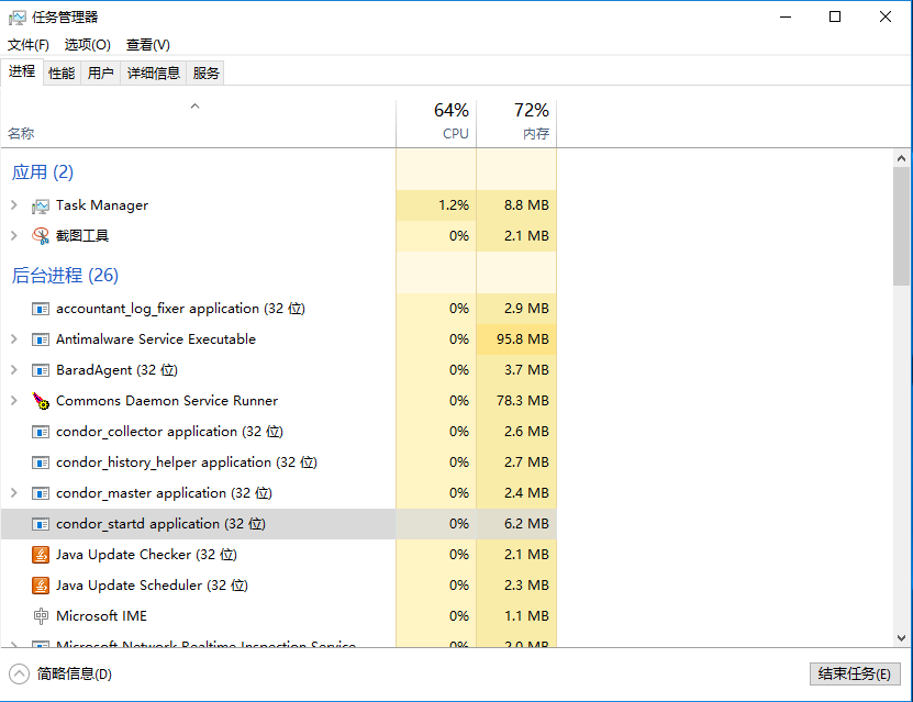 HTCondor行程