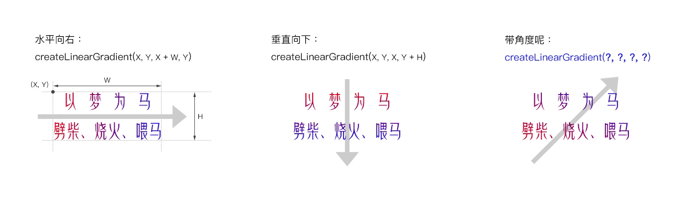漸變示例.jpg