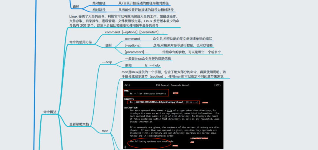 Linux怎么學?一張思維導圖帶你深入Linux核心原理
