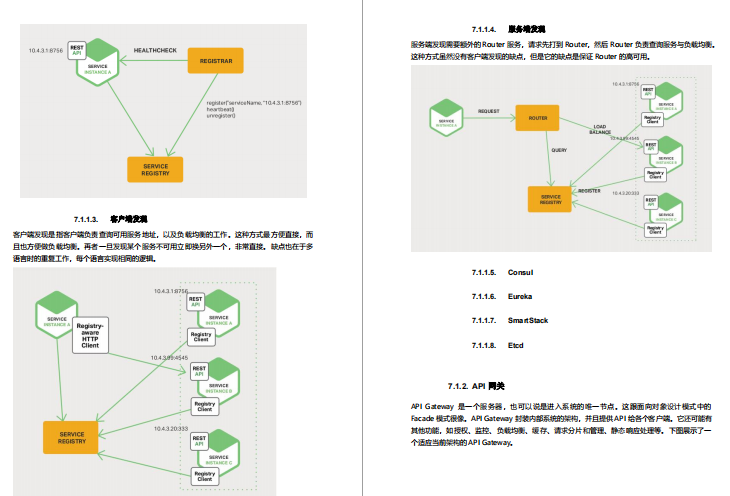 GitHub標星150K的神仙筆記，3個月肝完成功面進美團定級3-2