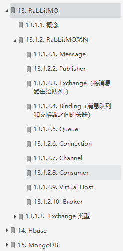 GitHub標星150K的神仙筆記，3個月肝完成功面進美團定級3-2