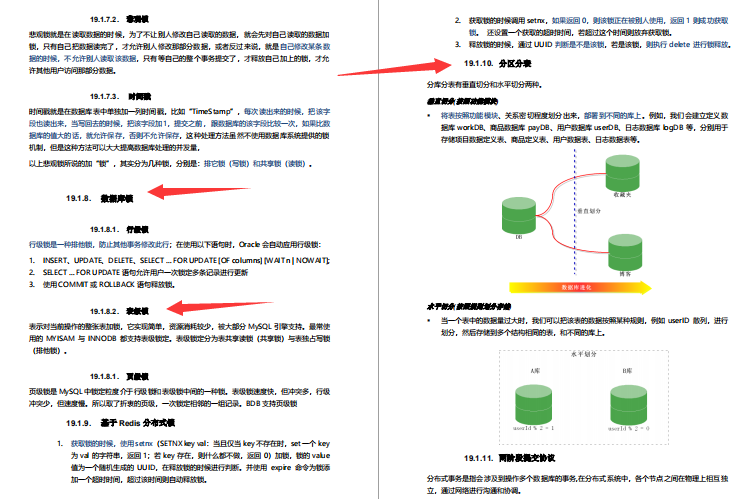 GitHub標星150K的神仙筆記，3個月肝完成功面進美團定級3-2