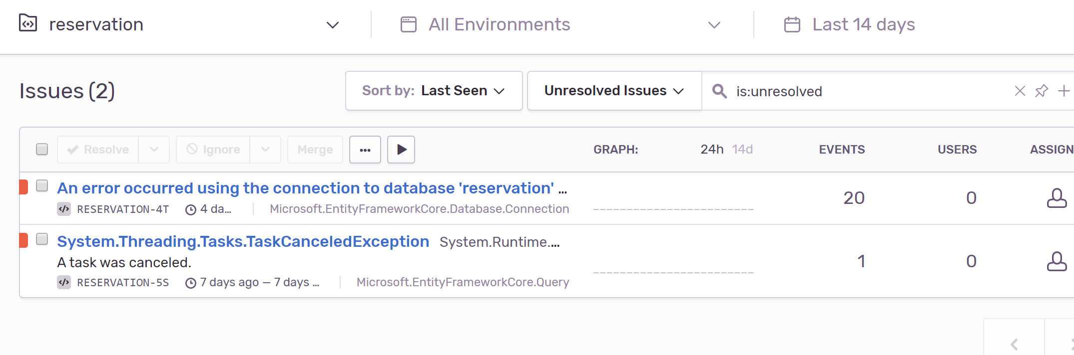 sentry-issues