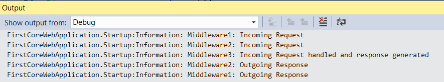 ASP.NET Core Request Processing Pipeline
