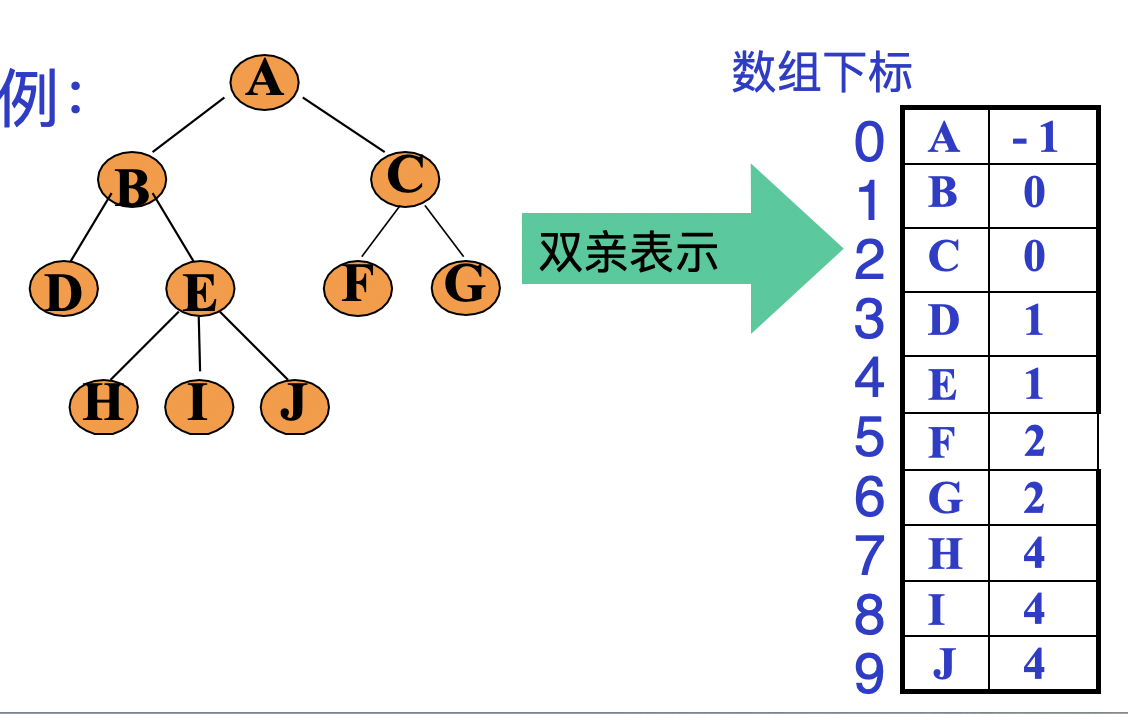 image-20200610094753525