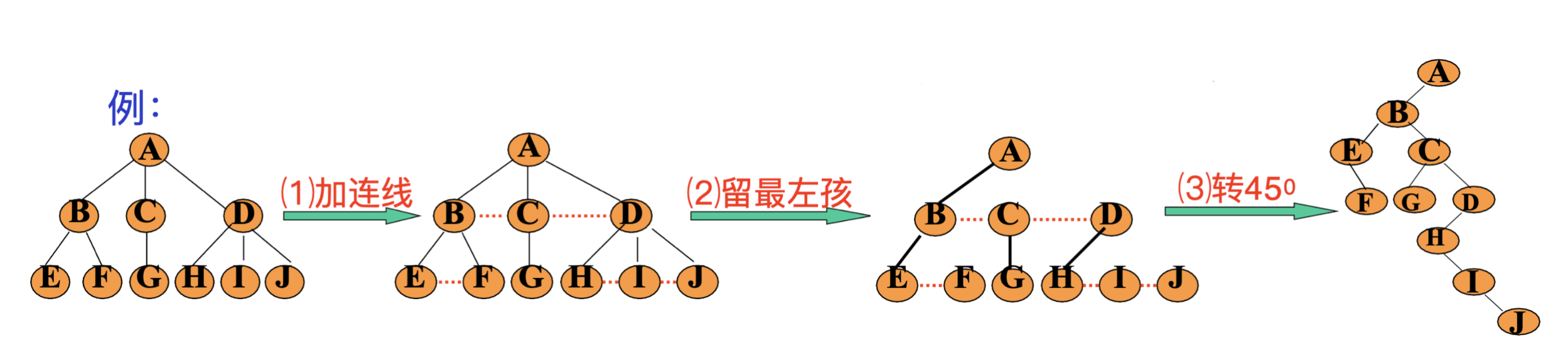 image-20200610160118557