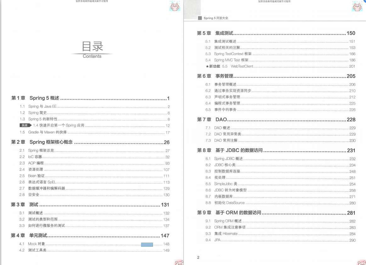 阿里作業7年,我從P4進階成高級架構師,全靠這些Spring學習檔案