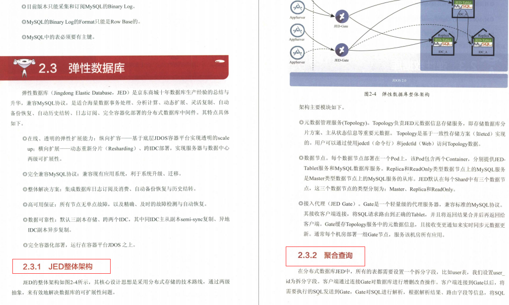 完美！京東資深架構師爆肝純手打700頁架構進階寶典我粉了