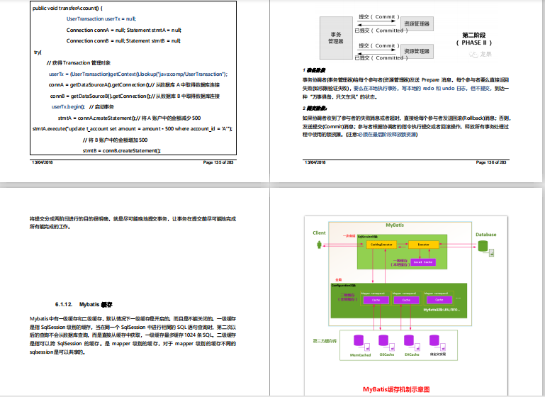 這份阿里P8整理的新版手抄本，簡直把所有Java知識操作都寫出來了