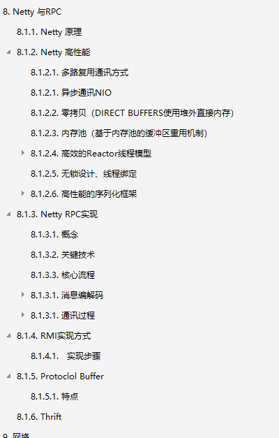 這份阿里P8整理的新版手抄本，簡直把所有Java知識操作都寫出來了