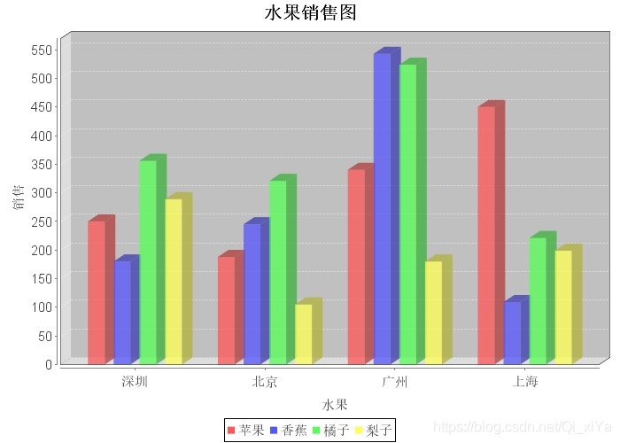 在這里插入圖片描述