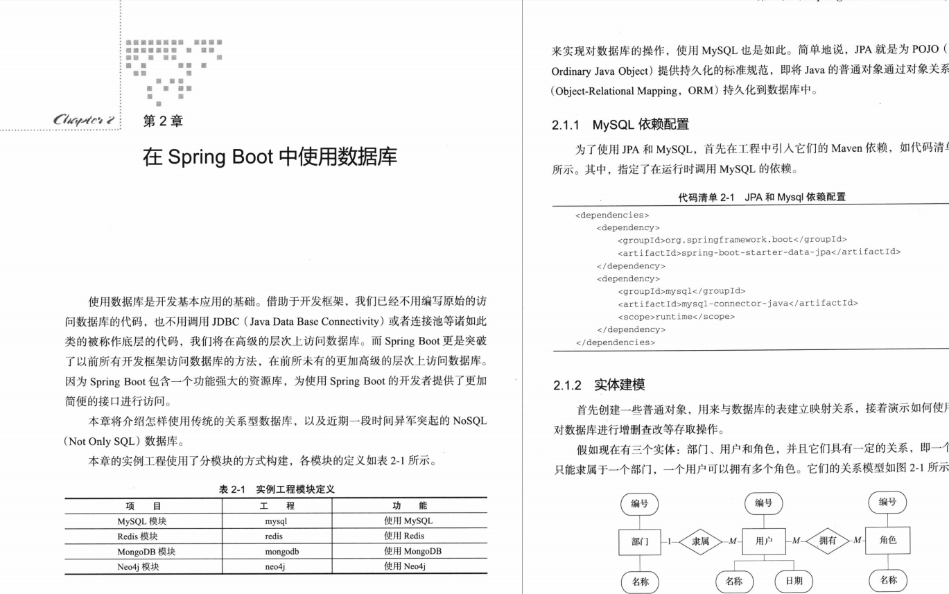玩轉Spring全家桶丨送你阿里架構師的Spring全家桶原理筆記