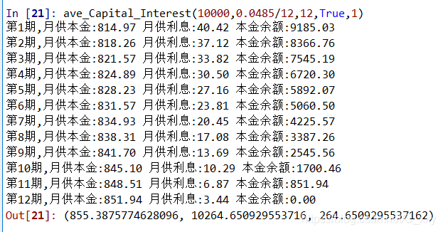 等額本息算例